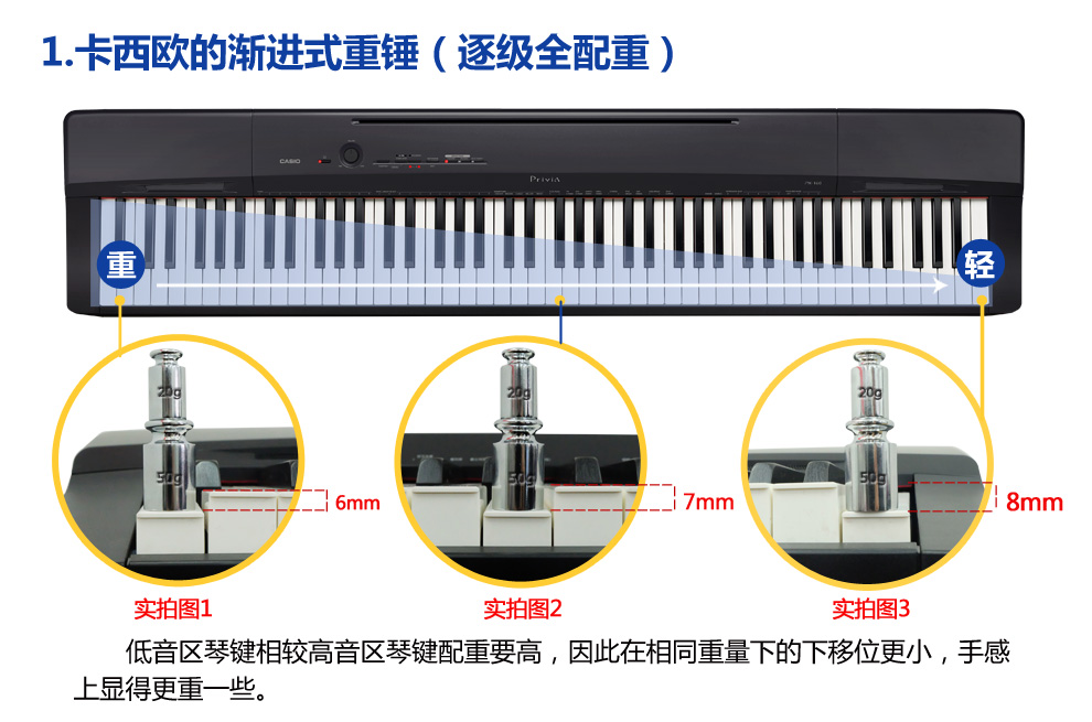 PX160产品实拍图  